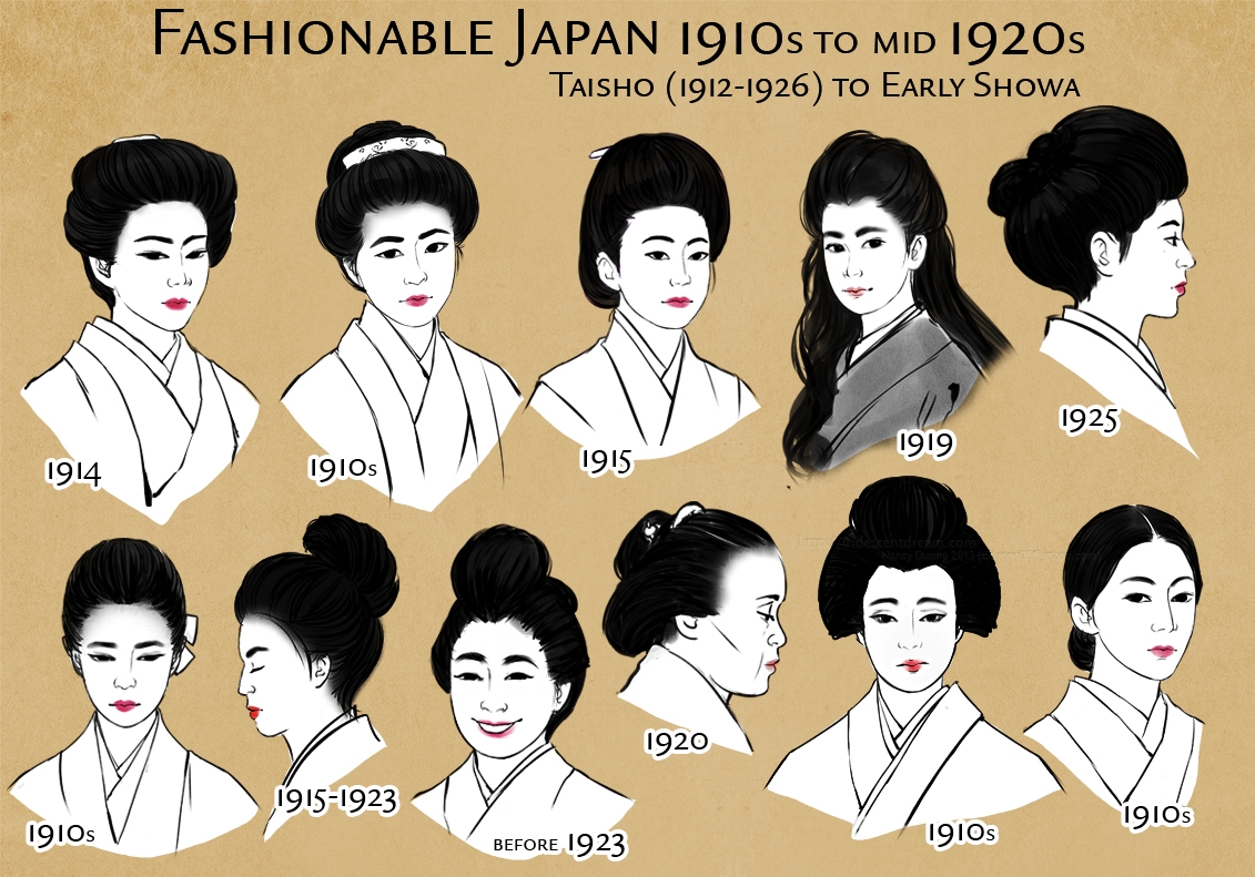 Traditional Japanese Hairstyle