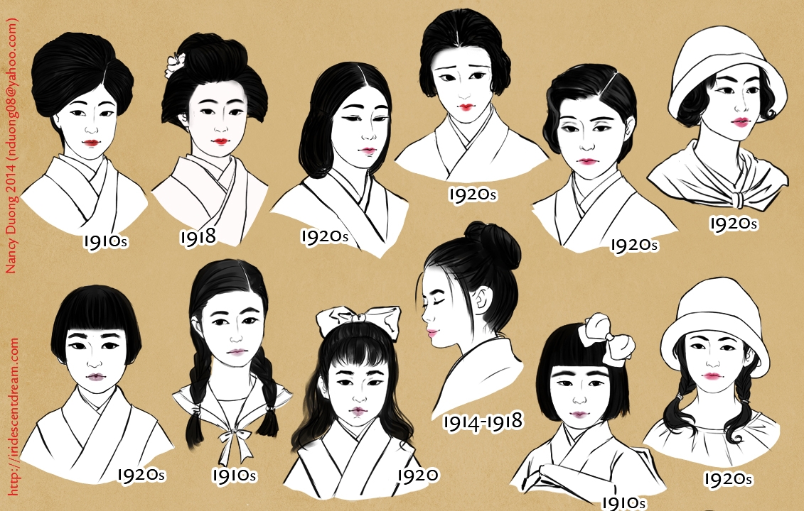 Traditional Japanese Hairstyle